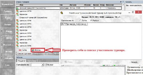 Участники турниров на Шахматной Планете