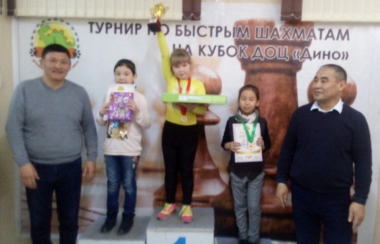 Кубок ДИНО 2019 по быстрым шахматам